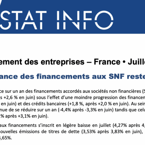 La Banque de France publie son analyse sur la croissance des crédits aux entreprises françaises
